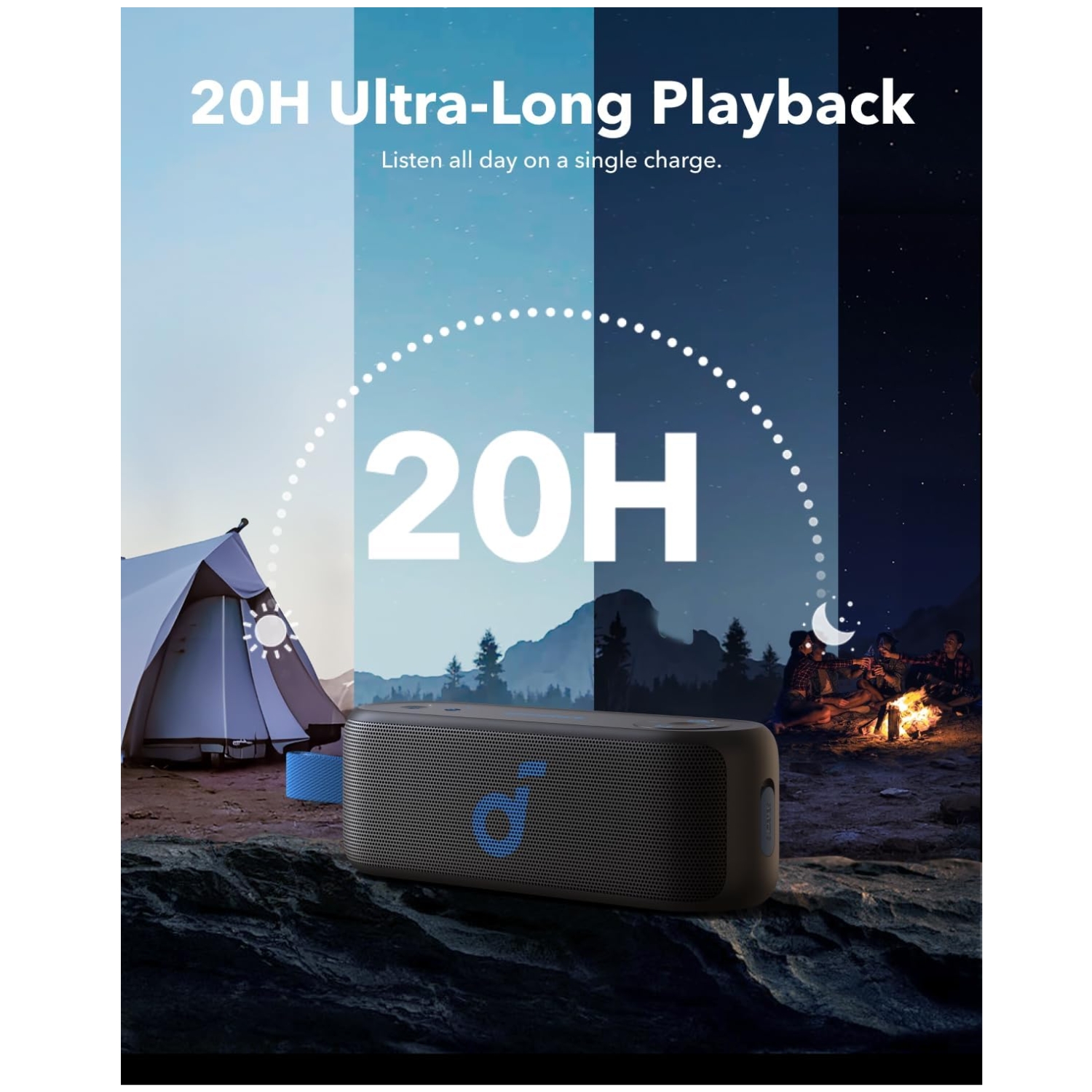 PARLANTE BLUETOOTH SOUNDCORE SELECT 3 NEGRO - 5
