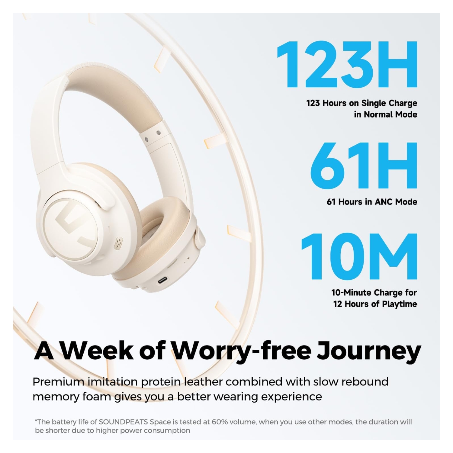 AUDIFONOS SOUNDPEATS SPACE BEIGE 123HRS - 2