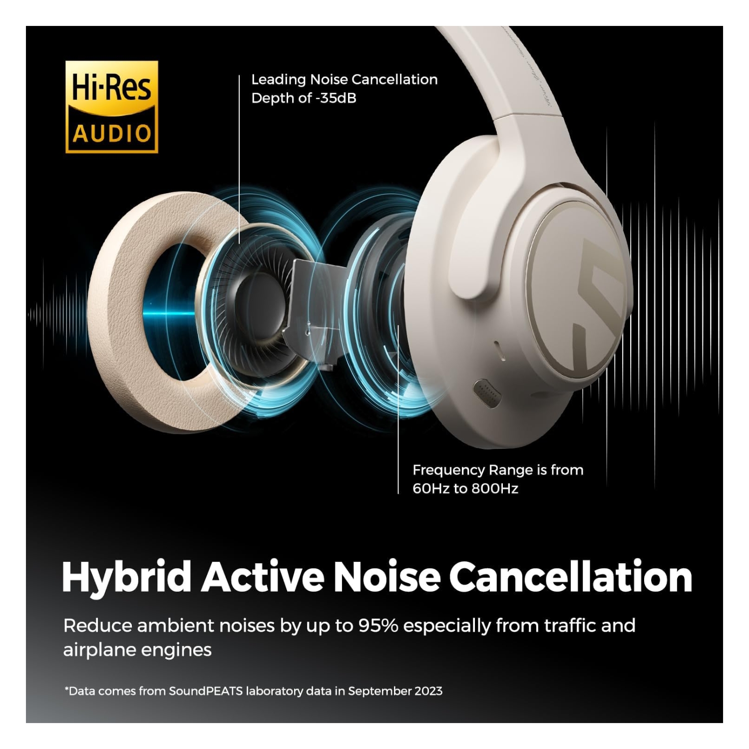 AUDIFONOS SOUNDPEATS SPACE BEIGE 123HRS - 3