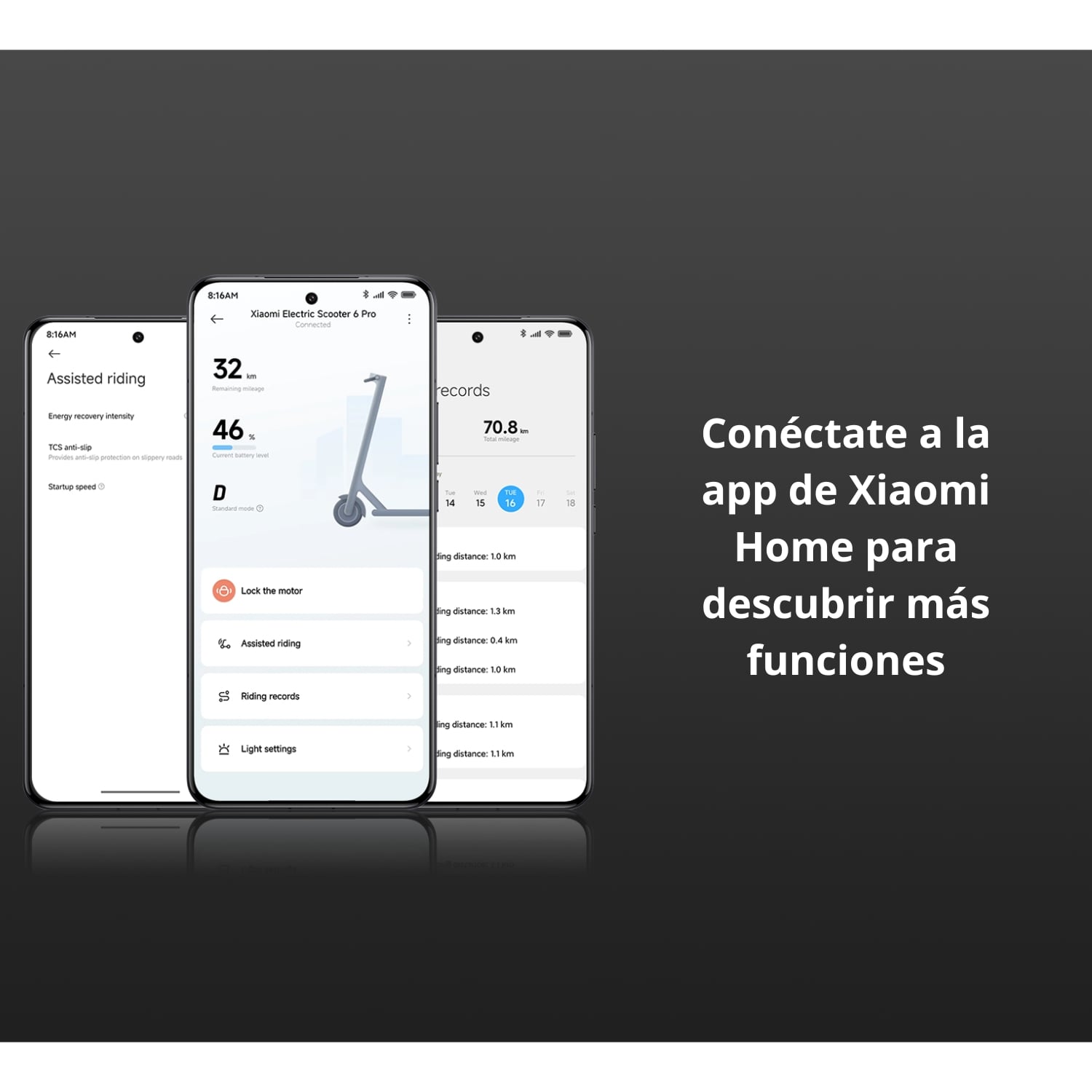 SCOOTER XIAOMI ELECTRIC SCOOTER 6 PRO NEGRO GL - 10