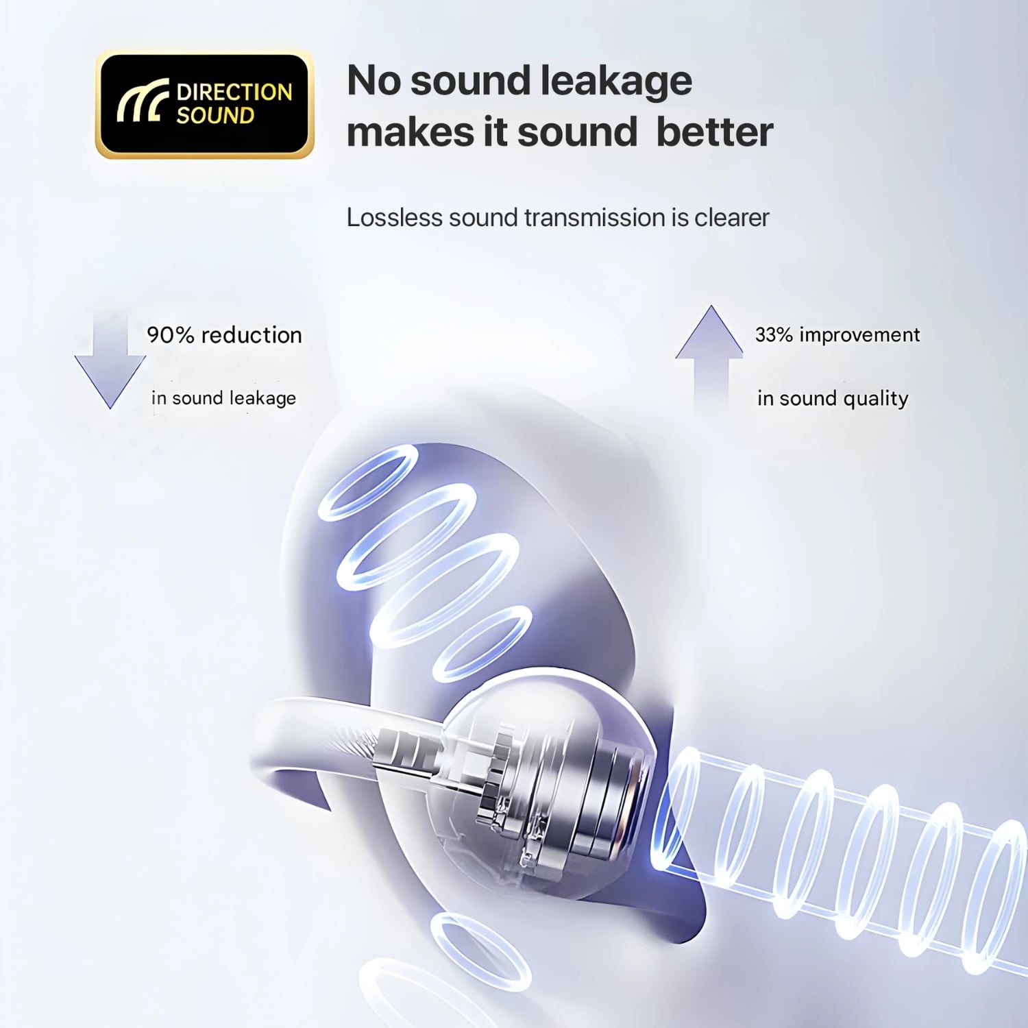 AUDÍFONO LENOVO TA410 CLIP EAR 24H - 7