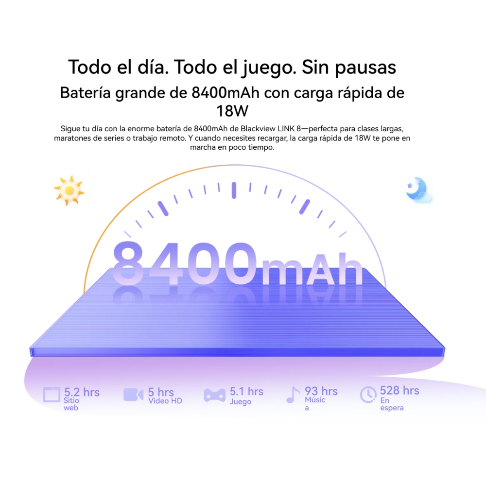 TABLET BLACKVIEW LINK 8 WIFI 12.7” 256GB AZUL 6GB RAM 8400 MAH - 6