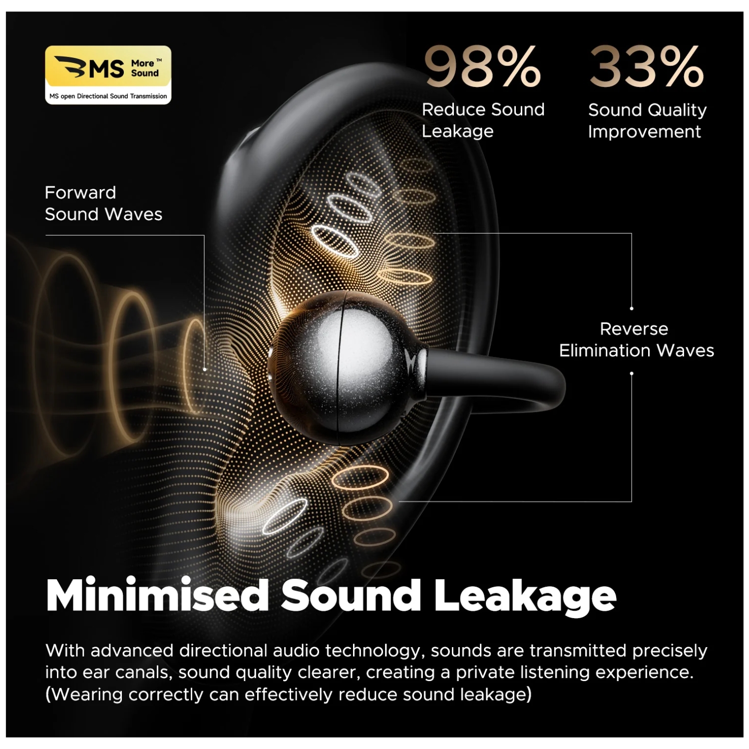 AUDÍFONO SOUNDPEATS POP CLIP BEIGE 30H CON CANCELACION DE RUIDO IPX4 - 8