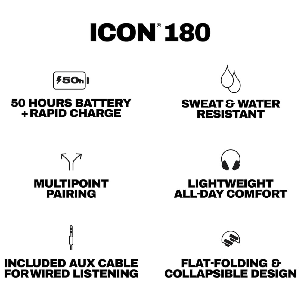 AUDÍFONO SKULLCANDY ICON 180 ON EAR 50 HORAS - 3