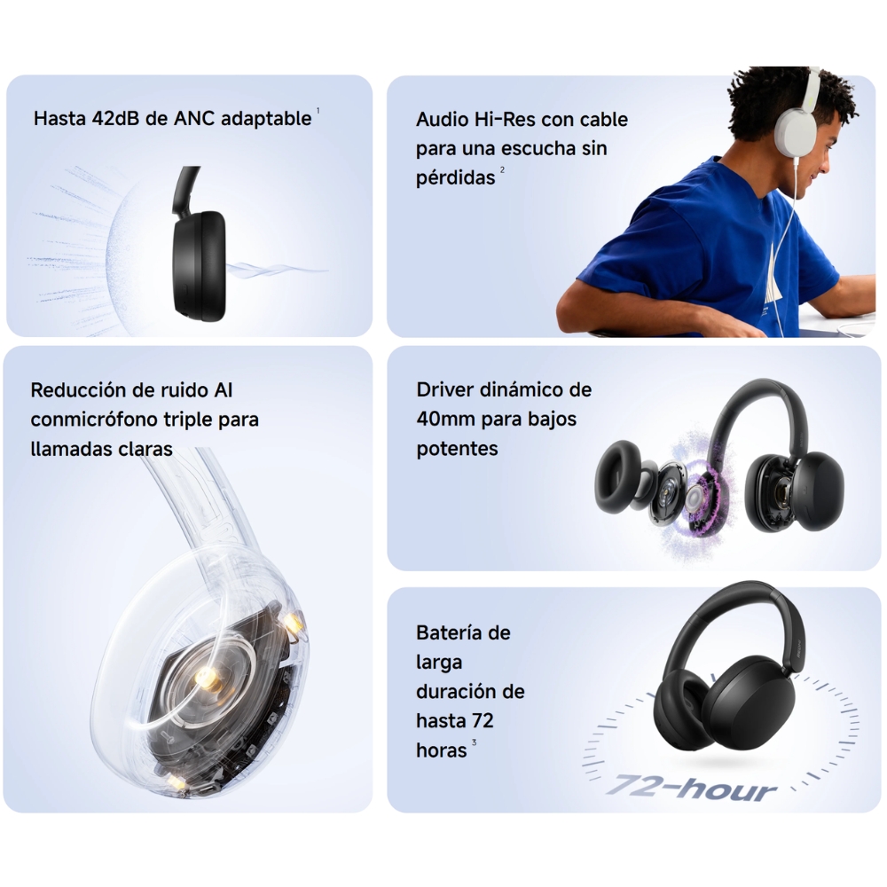 AUDIFONO REDMI NEO BLANCO OVER EAR CON ANC 72H HI-RES - 4