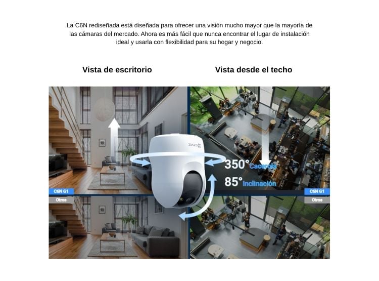 CÁMARA SEGURIDAD EZVIZ C6N G1 2K 3MP + MICRO SD 128GB WIFI USO INTERIOR 350° - 5