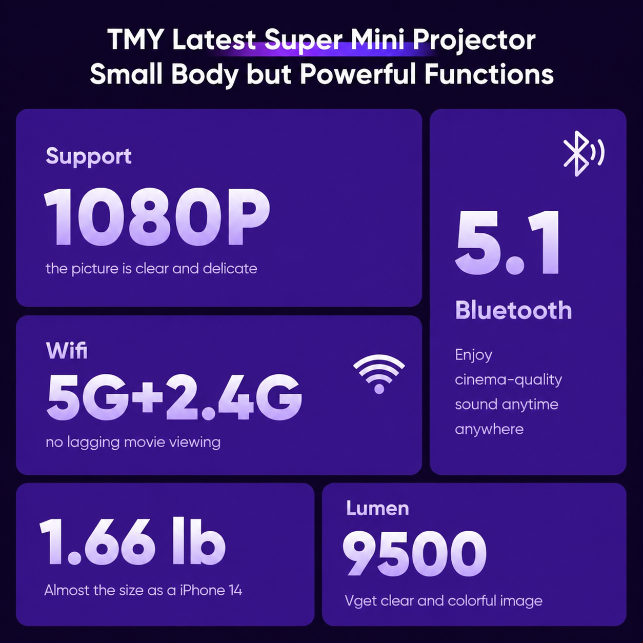 TMY MINI PROYECTOR, PORTÁTIL CON WIFI Y BLUETOOTH HD DE 1080P PARA IOS / ANDROID / WINDOWS / TV STICK / HDMI / AV / USB - 2