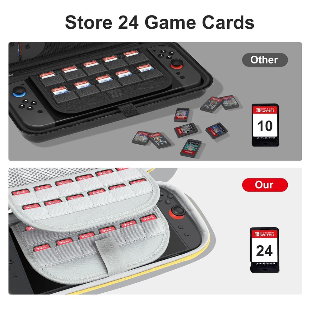 ESTUCHE DE VIAJE PARA NINTENDO SWITCH 2 COBAK | AMARILLO - 3