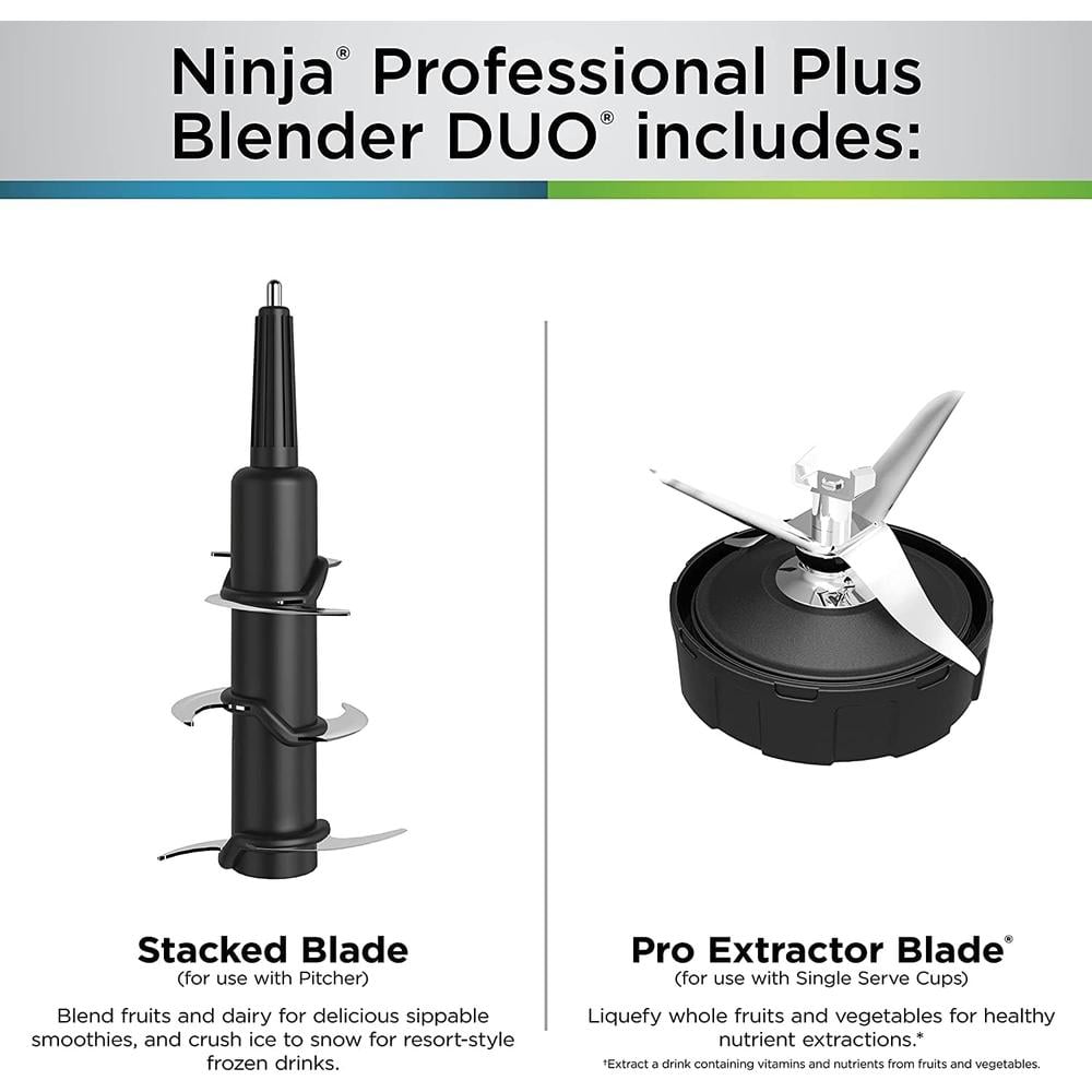 NINJA LICUADORA PROFESSIONAL PLUS DUO BN751 72 OZ / 2.13 L | NEGRO - 5