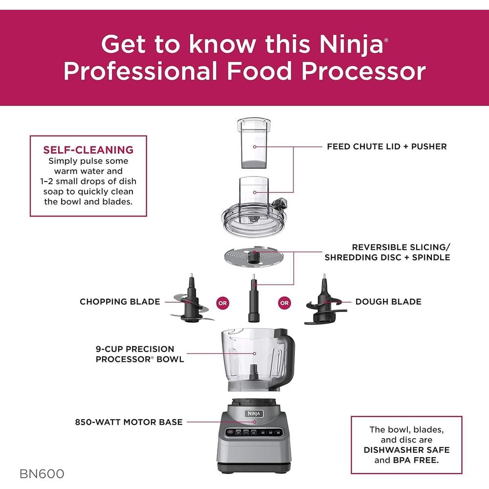 NINJA PROCESADOR BN600C PROFESSIONAL PLUS 72 OZ / 2.13 L | PLATEADO - 2