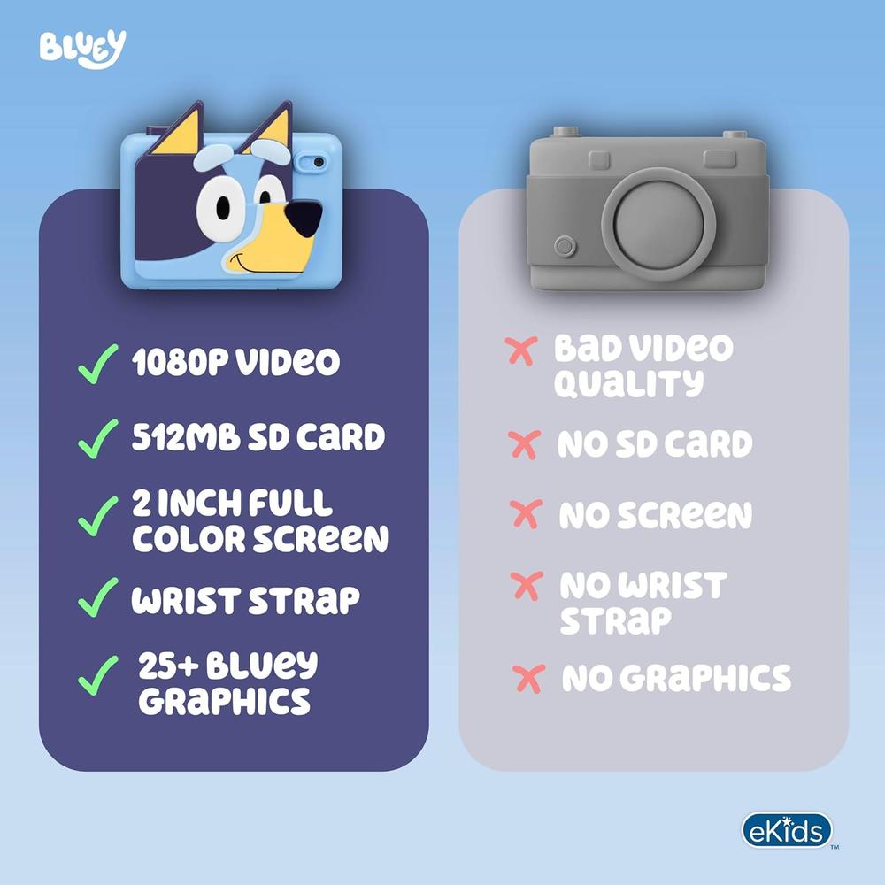 EKIDS BLUEY CÁMARA DIGITAL INFANTIL CON TARJETA SD Y GRABACIÓN DE VÍDEO - 5