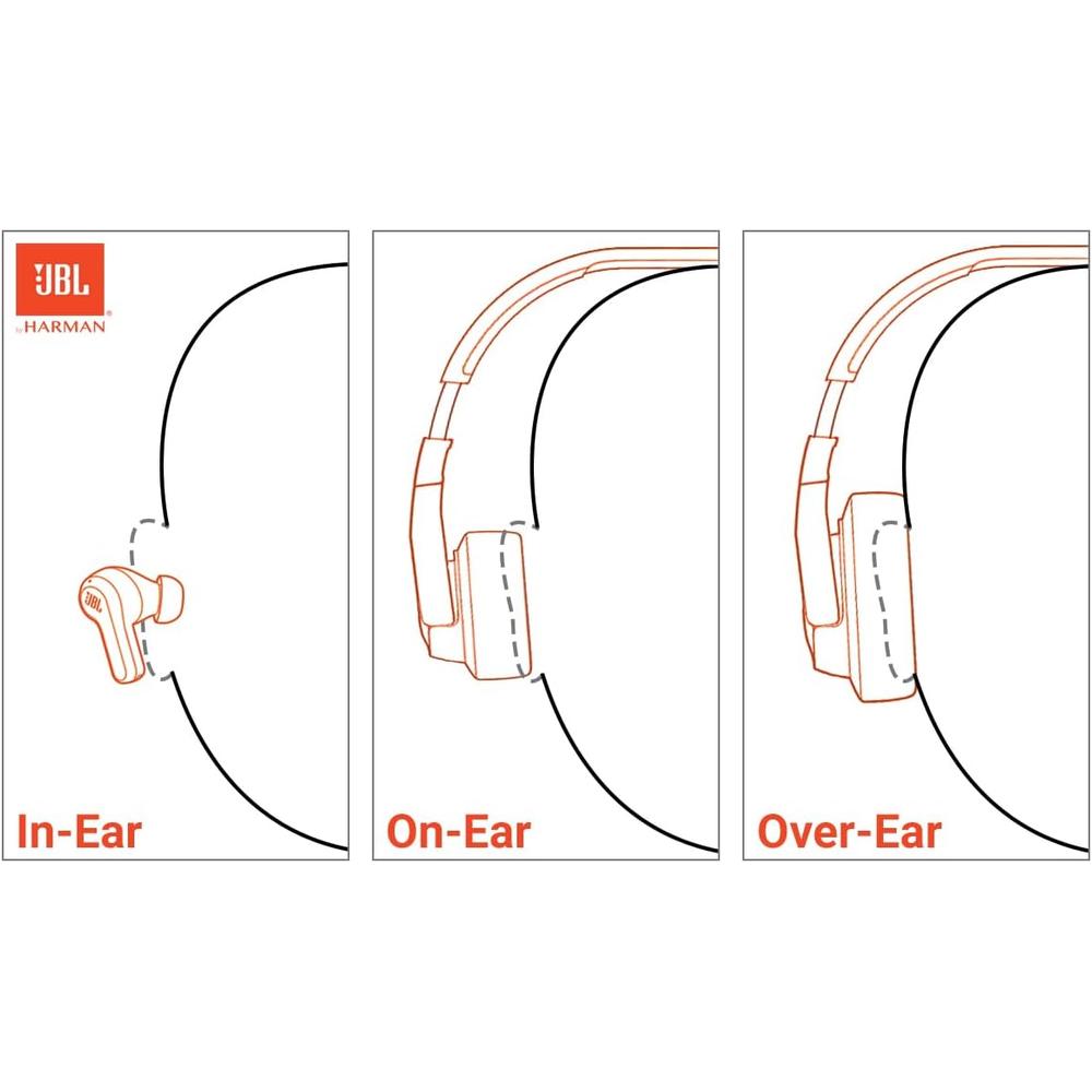 JBL TUNE 670NC AURICULARES INALÁMBRICOS | NEGRO - 2