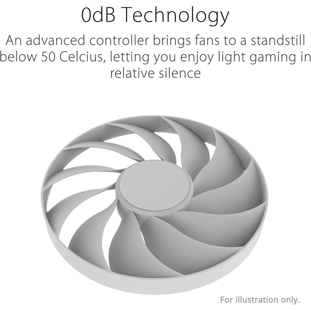 ASUS DUAL GEFORCE RTX 4060 EVO WHITE 8GB - 3
