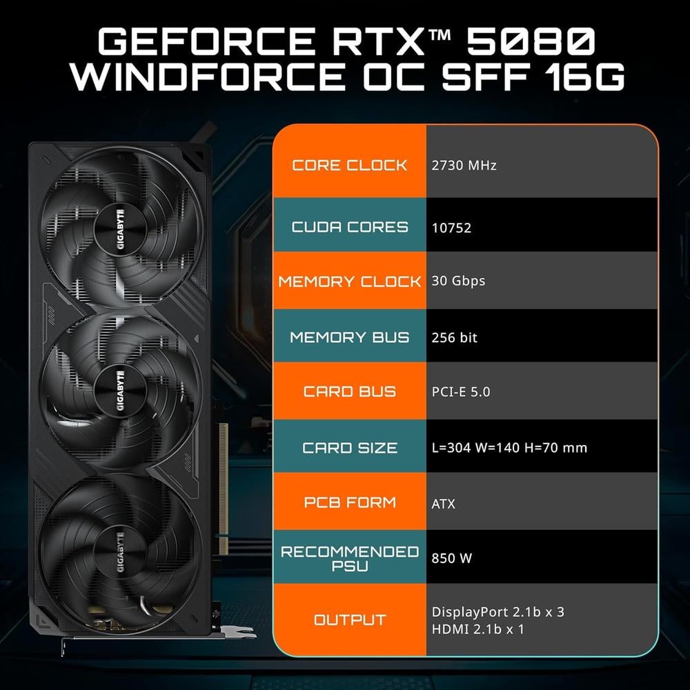 GIGABYTE GEFORCE RTX 5080 WINDFORCE SFF 16GB OC - 2