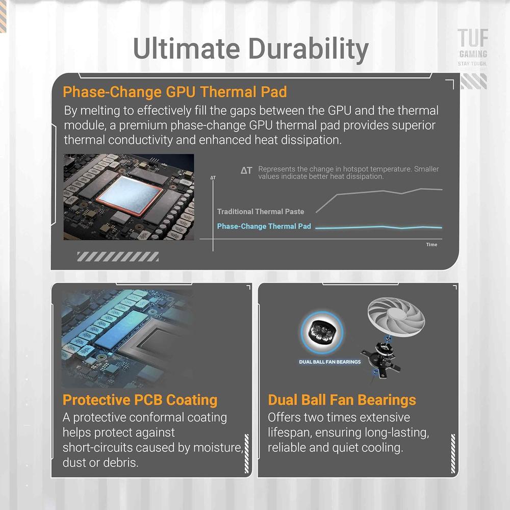 ASUS TUF GAMING GEFORCE RTX 5070 TI WHITE 16GB OC - 3