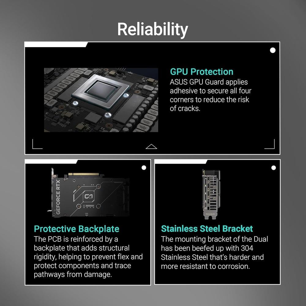 ASUS DUAL GEFORCE RTX 5060 8GB OC - 3
