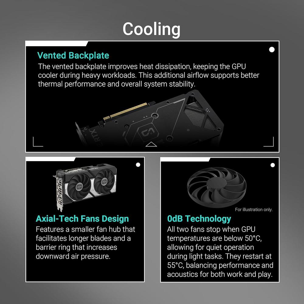 ASUS DUAL GEFORCE RTX 5060 8GB OC - 4