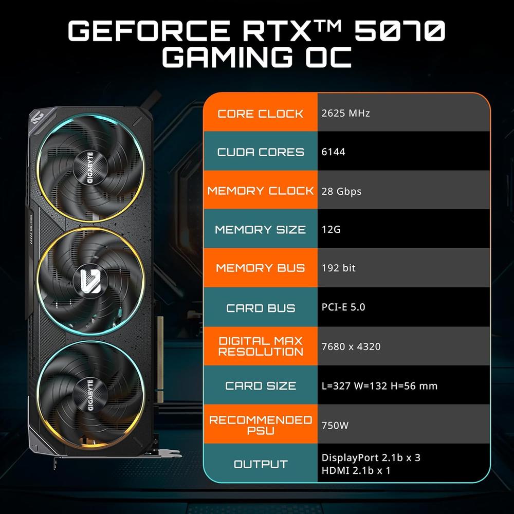 GIGABYTE GEFORCE RTX 5070 GAMING 12GB OC - 2