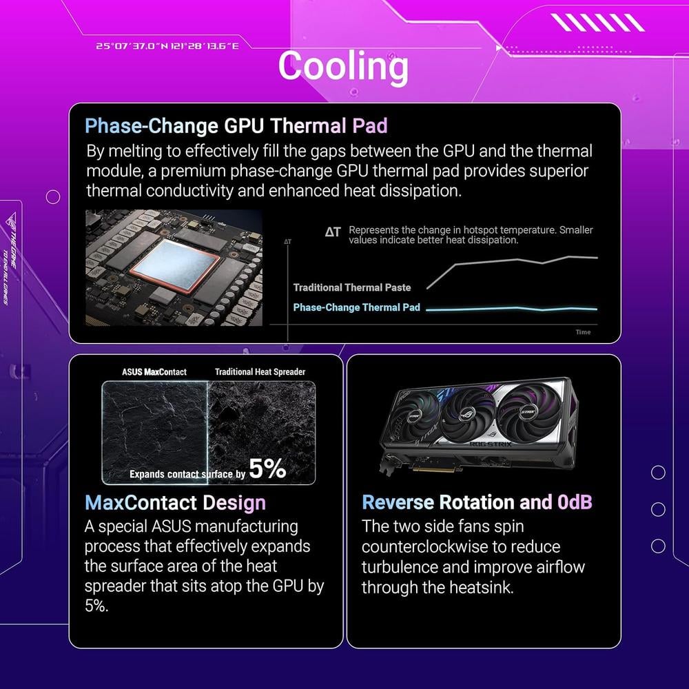 ASUS ROG STRIX GEFORCE RTX 5070 12GB OC - 3
