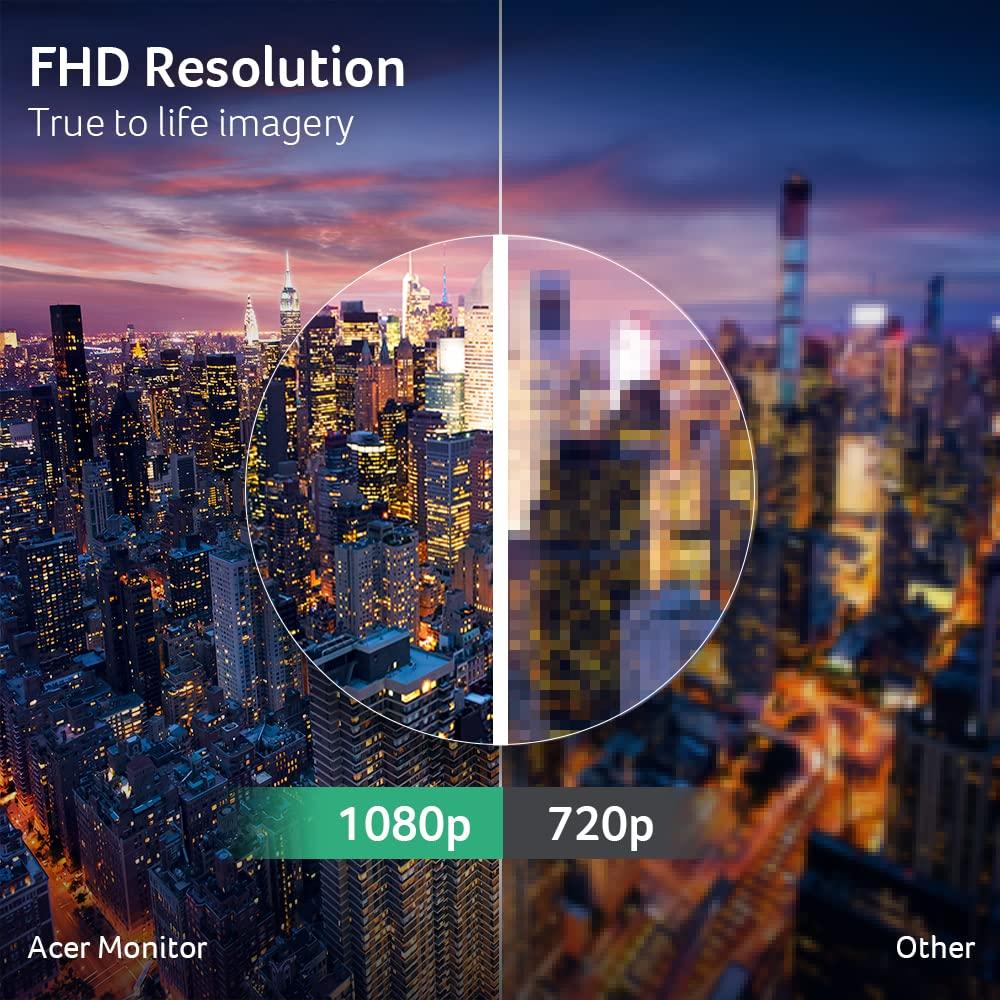 ACER KB220Q H2BI MONITOR 21.5' FULL HD 100HZ SIN MARCO - 2