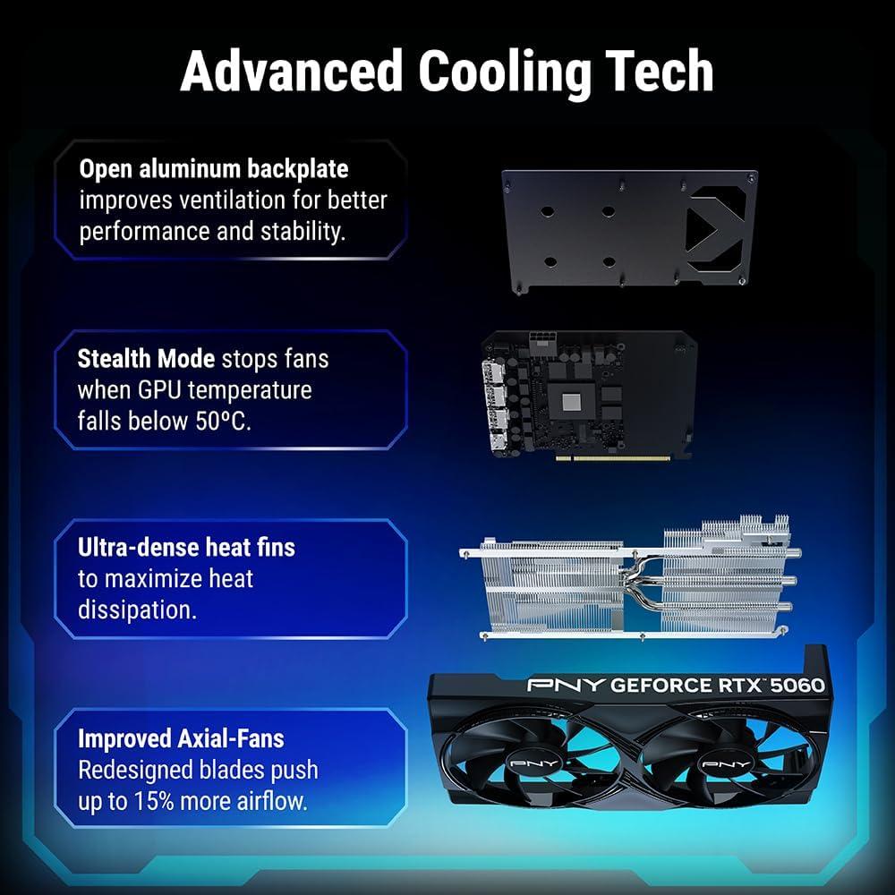 PNY RTX 5060 8GB GDDR7 DUAL FAN - 3