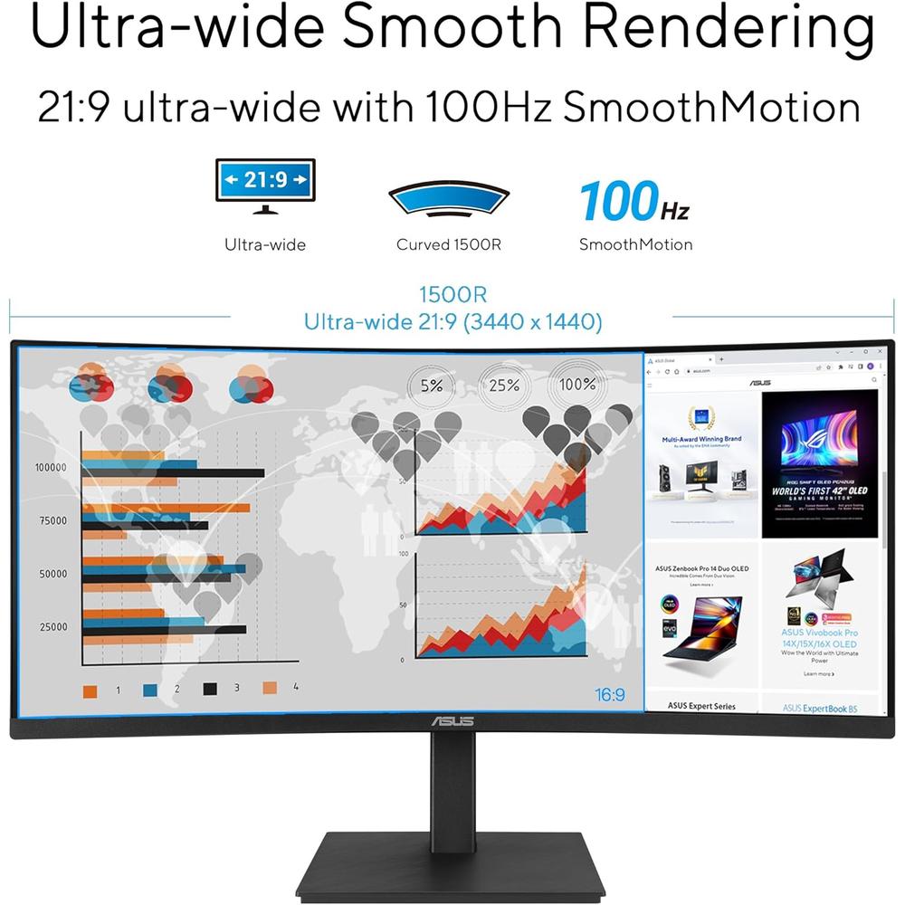ASUS VA34VCPSR MONITOR CURVO 34' WQHD USB-C - 3