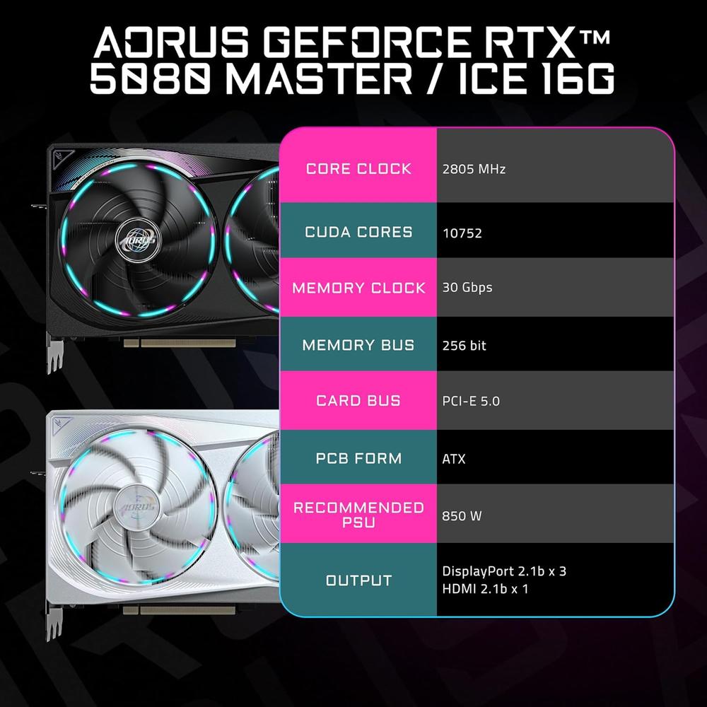 GIGABYTE AORUS GEFORCE RTX 5080 MASTER 16GB - 2