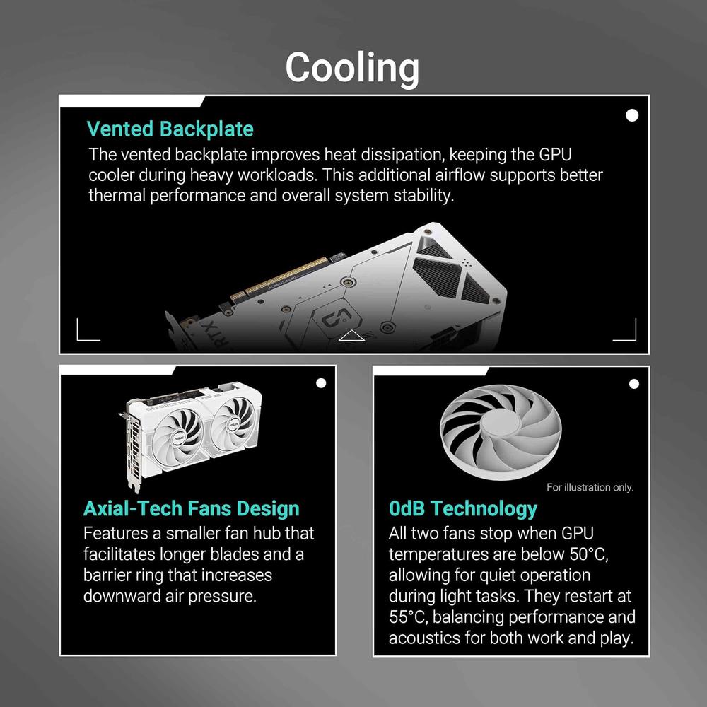 ASUS DUAL GEFORCE RTX 5060 WHITE 8GB OC - 3