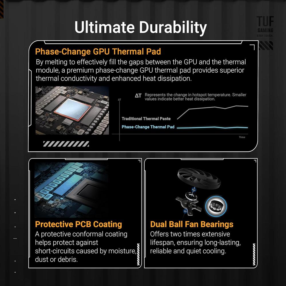 ASUS TUF GAMING GEFORCE RTX 5070 12GB OC - 3