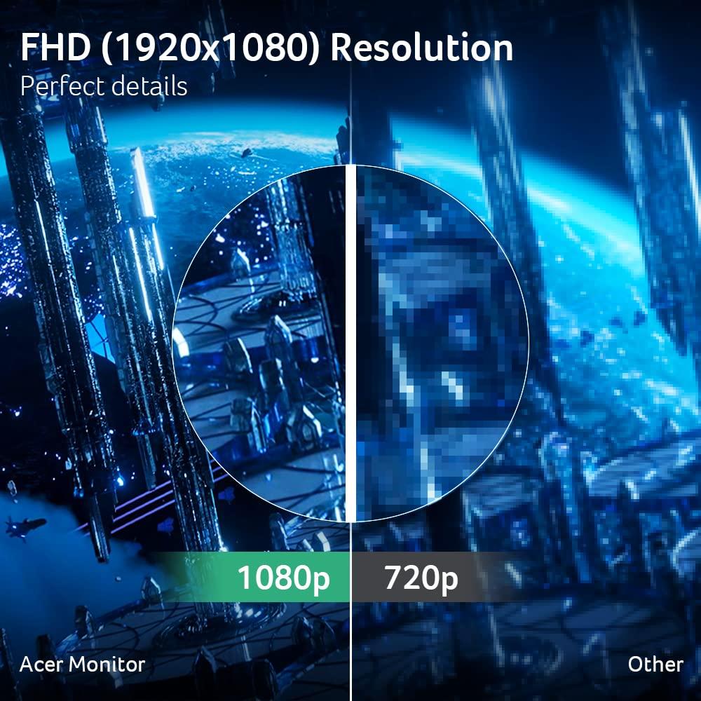 ACER SB242Y H1BI MONITOR 23.8' FULL HD 100HZ ULTRAFINO SIN MARCO - 2