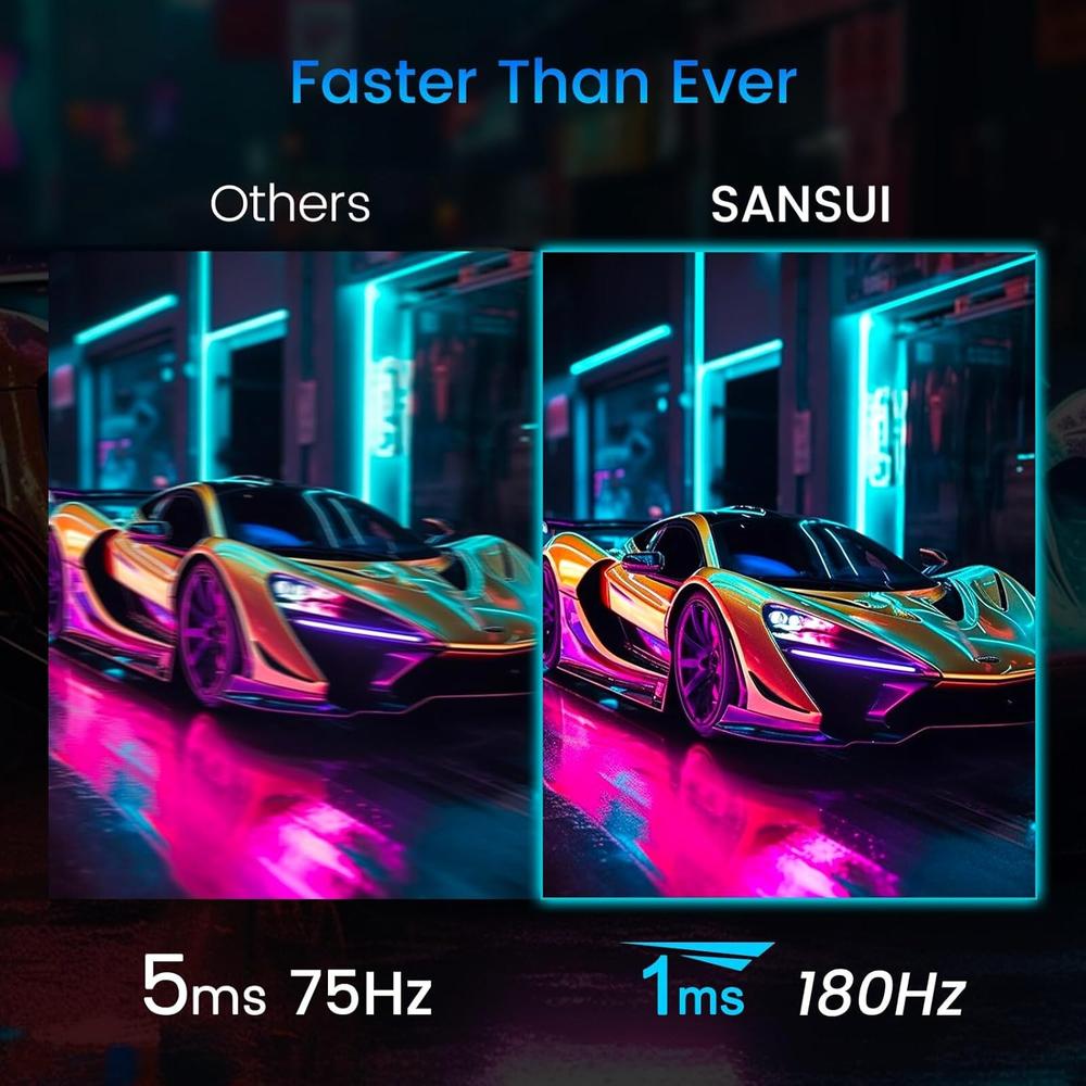 SANSUI 24' FHD 180 HZ 1 MS DP/HDMI FPS/RTS FREESYNC - 4