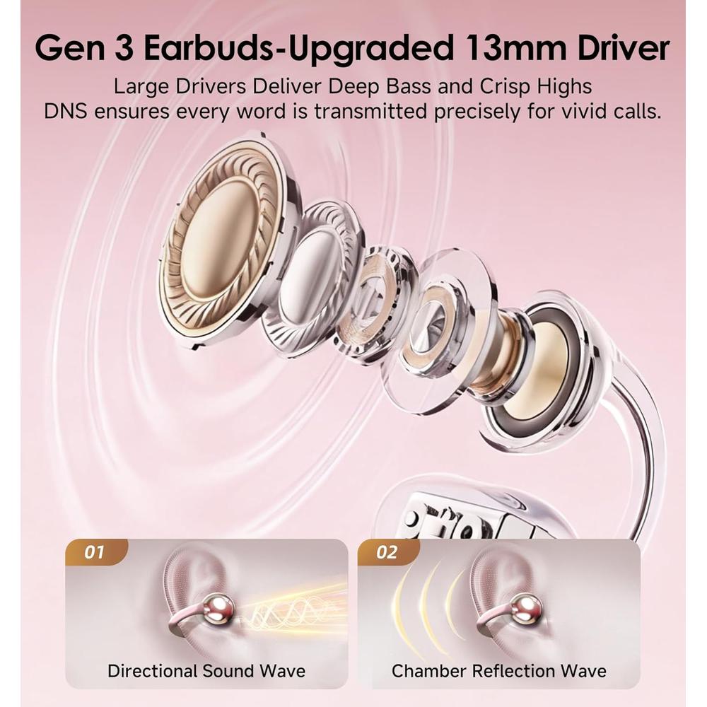 AUDÍFONOS INALÁMBRICOS KING LUCKY GEN 3 CLIP BLUETOOTH 6.0 | ROSA - 4