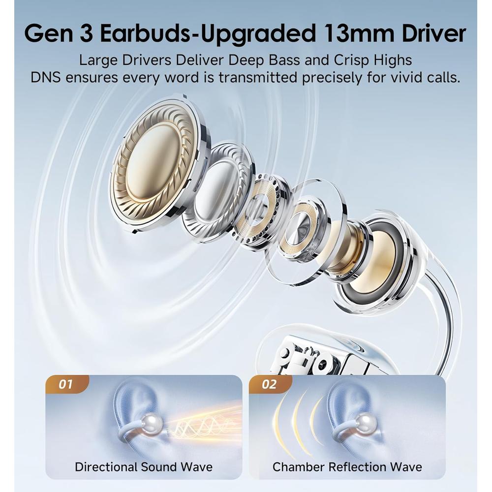 AUDÍFONOS INALÁMBRICOS KING LUCKY GEN 3 CLIP BLUETOOTH 6.0 | BLANCO - 4