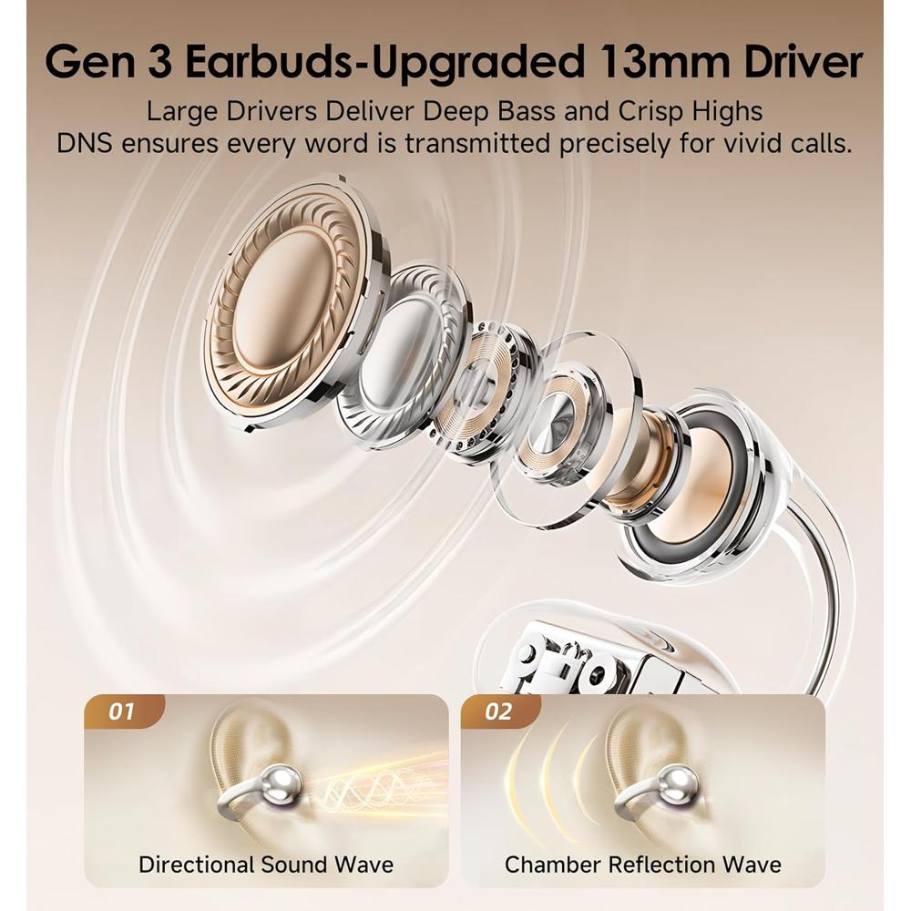AUDÍFONOS INALÁMBRICOS KING LUCKY GEN 3 CLIP BLUETOOTH 6.0 | LIGHT WHITE - 4