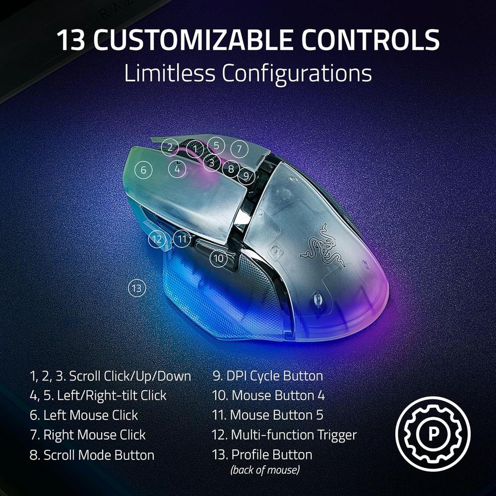 MOUSE INALÁMBRICO BASILISK V3 PRO RAZER | PHANTOM BLANCO - 5