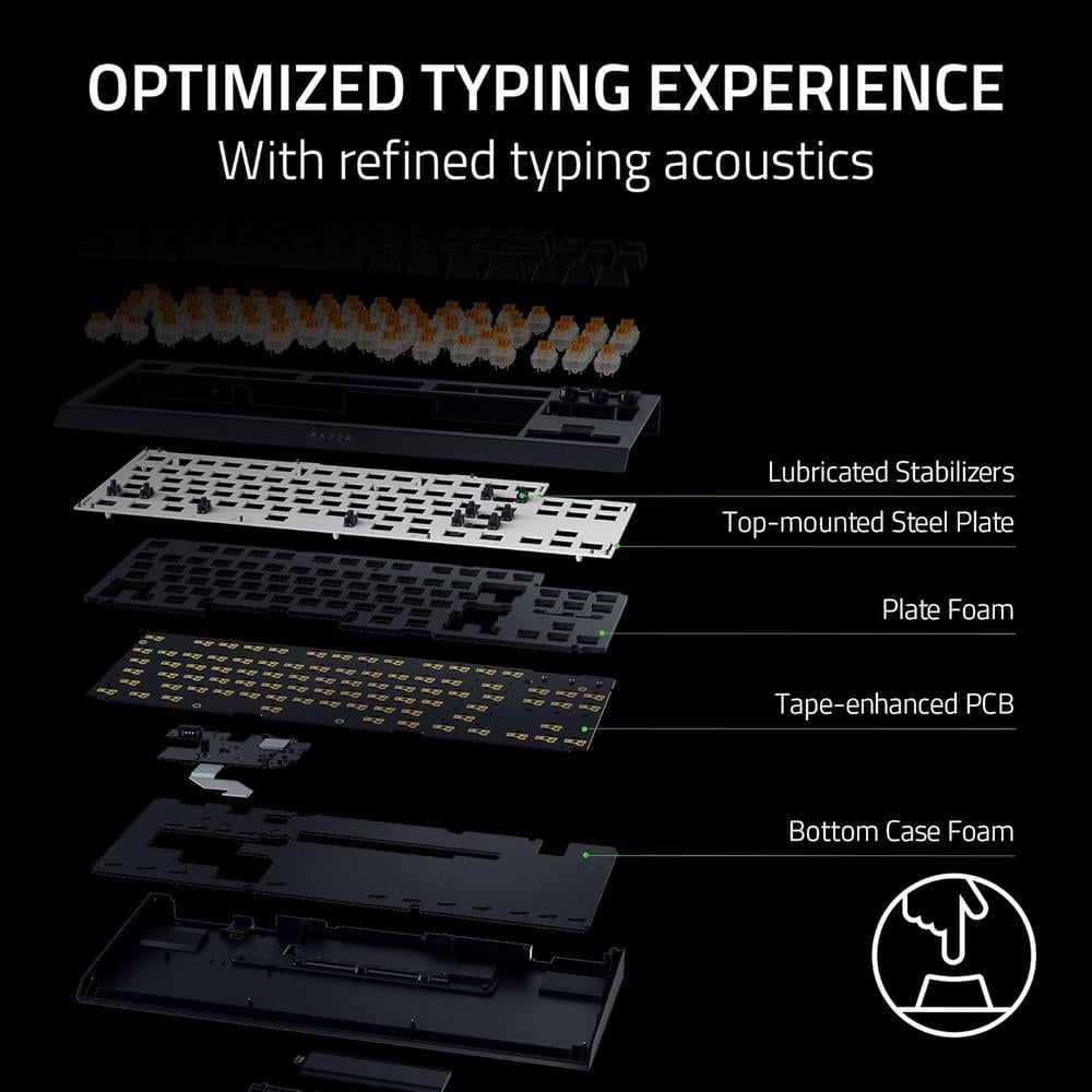TECLADO INALÁMBRICO BLACKWIDOW V4 TKL HYPERSPEED RAZER | NEGRO - 4