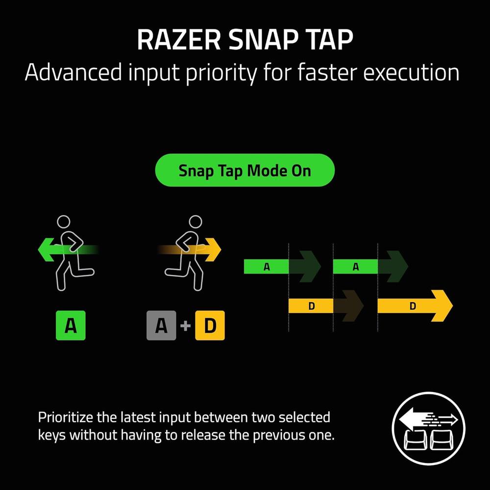 TECLADO ALÁMBRICO HUNTSMAN V3 PRO MINI 60% RAZER - 5