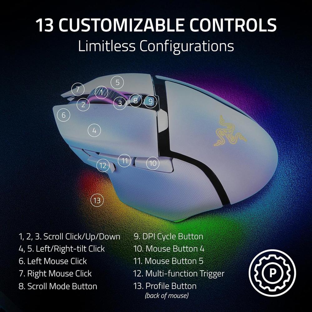 MOUSE INALÁMBRICO BASILISK V3 PRO 35K RAZER - 5