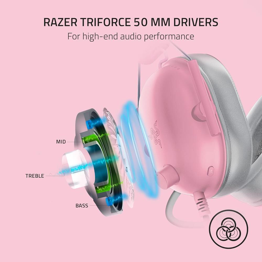AUDÍFONOS ALÁMBRICOS BLACKSHARK V2 X RAZER - 3