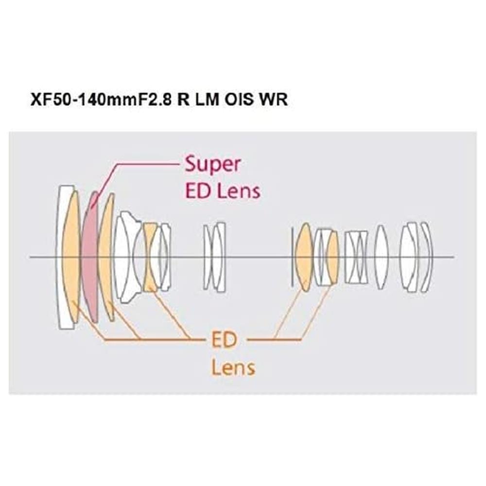 LENTE ZOOM FUJIFILM FUJINON XF50-140MM F2.8 R LM OIS WR - 3