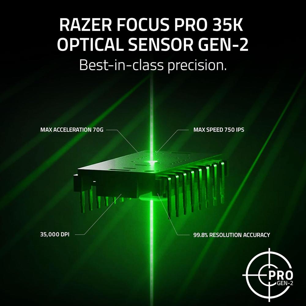 COMBO GAMER RAZER VIPER V3 PRO + SPHEX V3 LARGE| NEGRA - 4