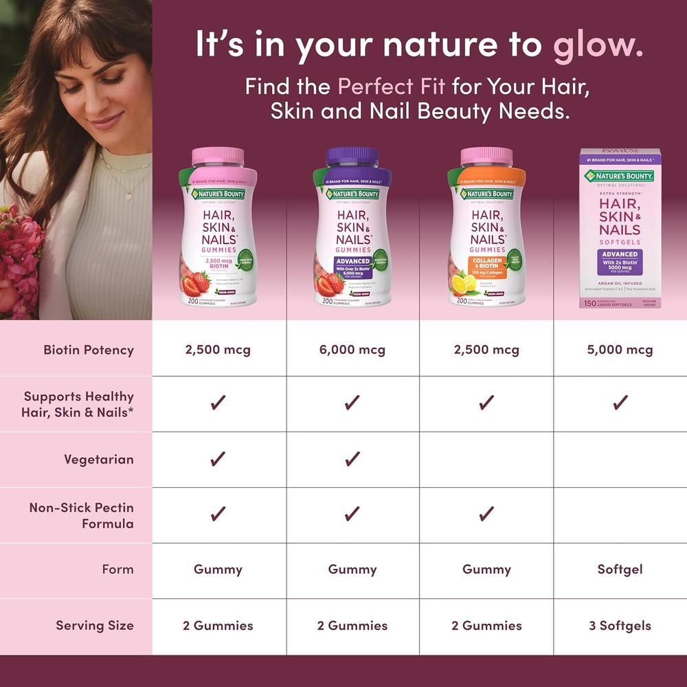 CABELLO PIEL Y UÑAS ADVANCED NATURE'S BOUNTY + BIOTINA 6000 MCG 200 GOMITAS - 6