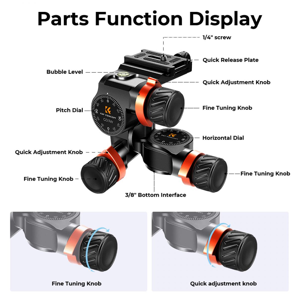 CABEZAL PARA TRIPODE KYF CONCEPT KF31.047 - GD3W - 2