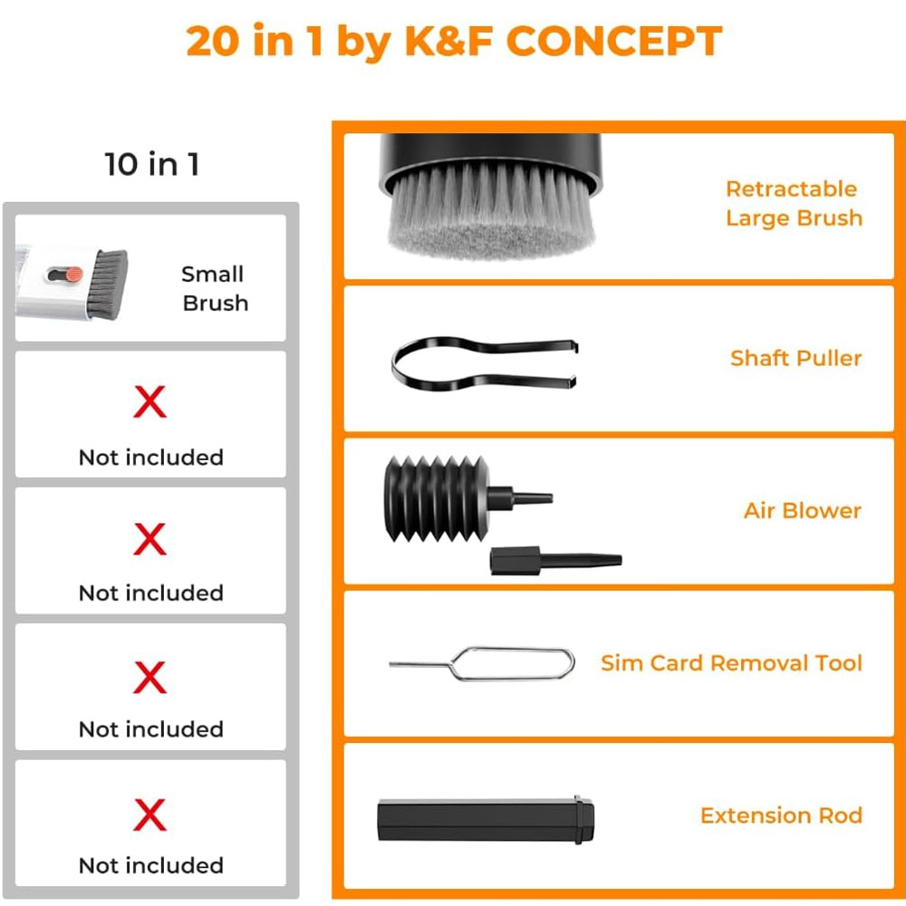 KIT DE LIMPIEZA 20 EN 1 KYF CONCEPT SKU.2279 - 2