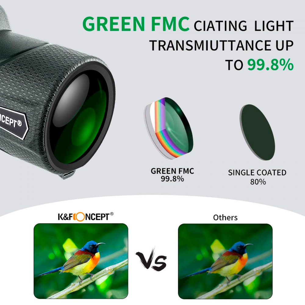 MONOCULAR KYF CONCEPT KF33.013 - 2