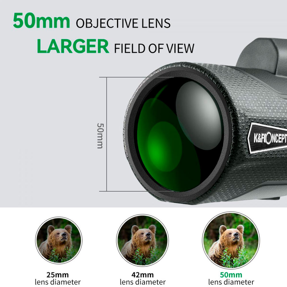 MONOCULAR KYF CONCEPT KF33.013 - 6