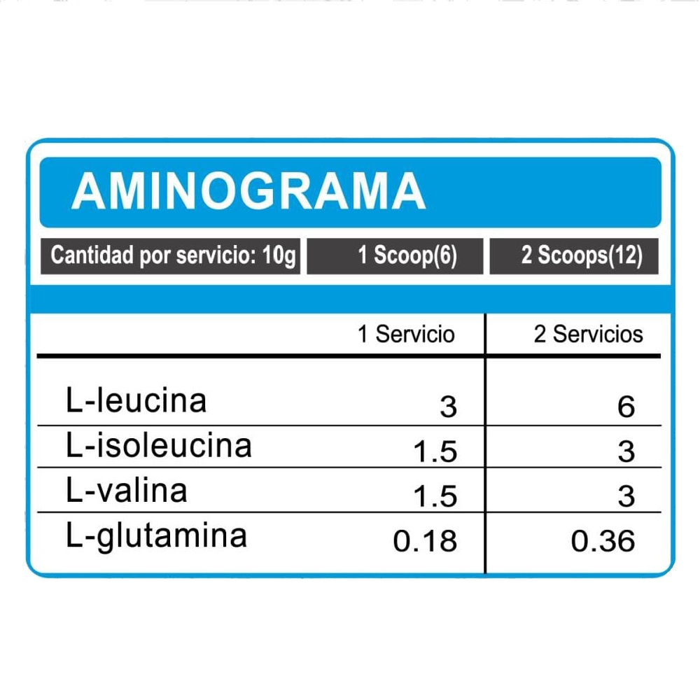 BCAA 12000 DE 500 GRAMOS NARANJA INNOVATION NUTRITION - 3