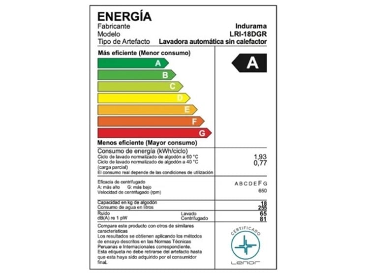 LAVADORA AUTOMÁTICA INDURAMA 18KG LRI-18DGR GRIS OSCURO - 6