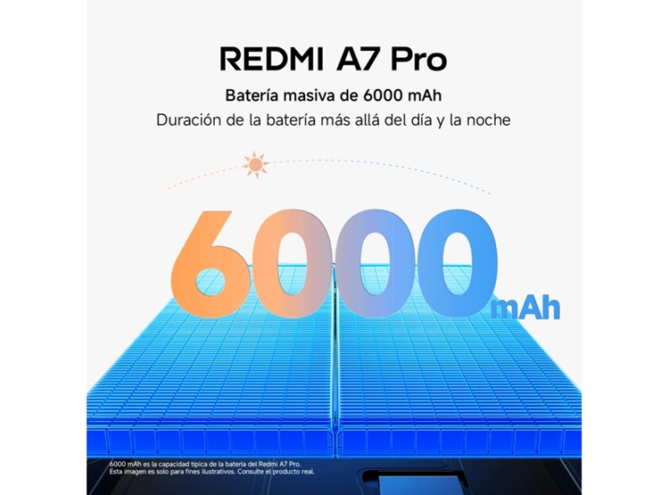 XIAOMI REDMI A7 PRO 4GB 128GB PALM GREEN - 4