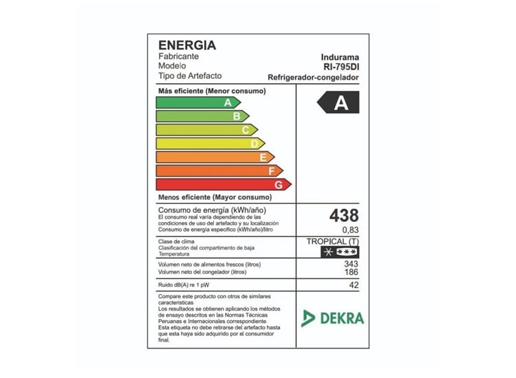 REFRIGERADORA CROMA SIDE BY SIDE 529L RI-795DI INDURAMA - 6